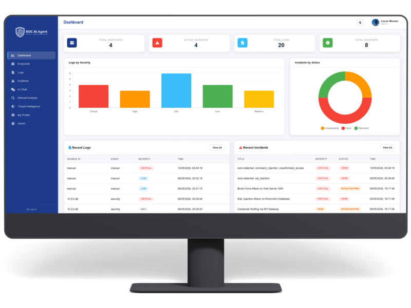 DolutechAI SOC Dashboard